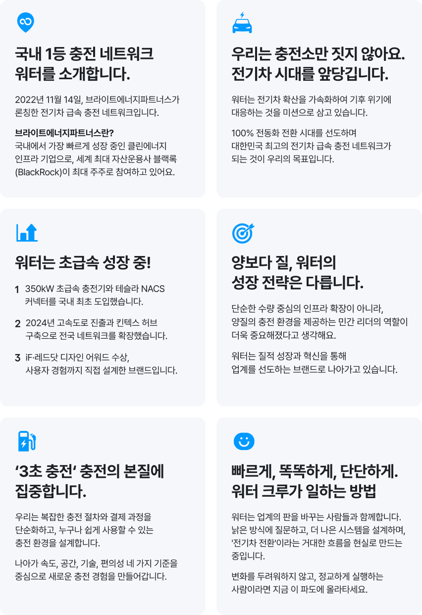 dev/recruitments/1752046919487-회사소개_카드.png